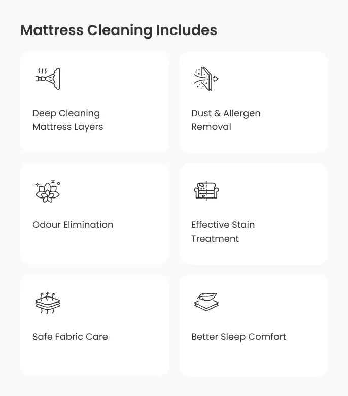 Mattress Cleaning banner